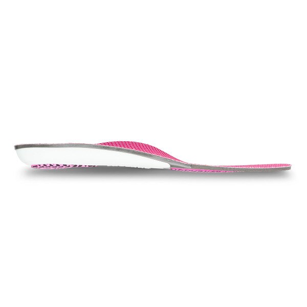 Women's Thin OTC Orthotics
